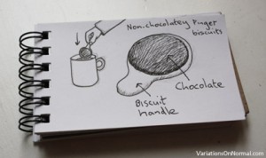 Non-chocolatey finger biscuits