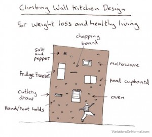 Climbing wall kitchen